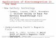 Applications of Electromagnetism in the News