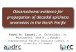Observational evidence for propagation of decadal spiciness anomalies in the North Pacific