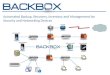 Automated Backup, Recovery, Inventory and Management for Security and Networking Devices