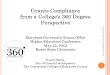 Grants Compliance  from a College’s 360 Degree Perspective Maryland Governor’s Grants Office