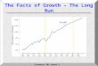 The Facts of Growth – The Long Run