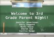 Welcome to 3rd Grade Parent Night!