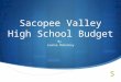 Sacopee  Valley High School Budget