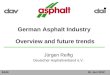 German Asphalt Industry Overview and future trends