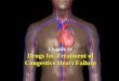 Chapter 31 Drugs for Treatment of Congestive Heart Failure
