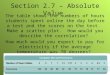 Section 2.7 – Absolute Value
