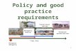 Policy and good practice requirements