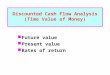 Discounted Cash Flow Analysis (Time Value of Money)