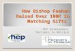 How Bishop  Feehan  Raised Over 100K In Matching Gifts