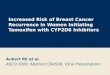 Increased Risk of Breast Cancer Recurrence in Women Initiating Tamoxifen with CYP2D6 Inhibitors