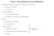Unit: Oscillations and Waves Oscillatory Motion: Amplitude, Frequency, and Velocity
