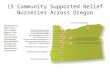 15 Community Supported Relief Nurseries Across Oregon