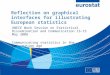 Reflection on graphical interfaces for illustrating European statistics