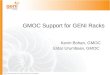 GMOC Support for GENI Racks