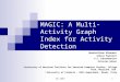 MAGIC: A Multi-Activity Graph Index for Activity Detection