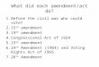 What did each amendment/act do?