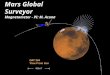 Mars Global Surveyor Magnetometer - PI: M. Acuna