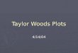 Taylor Woods Plots