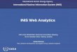 INIS Web Analytics
