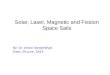 Solar, Laser, Magnetic and Fission Space Sails