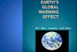 Earth’s Global warming effect