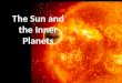 The Sun and the Inner Planets