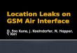 Location Leaks on GSM Air Interface