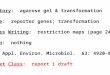 Laboratory :  agarose gel & transformation Lecture :  reporter genes; transformation