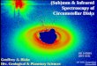 (Sub)mm & Infrared Spectroscopy of Circumstellar Disks