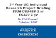 3 rd  Year UG Individual Research Project Briefing ES3B7/ES4B8 2 yr ES327 1 yr