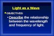 Light as a Wave