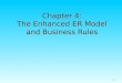Chapter 4: The Enhanced ER Model and Business Rules