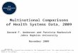 Multinational Comparisons of Health Systems Data, 2009
