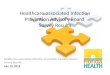 Healthcare-associated Infection Prevention Advisory Board  Survey Results