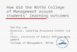 How did the NSYSU College of Management assure students ’  learning outcomes