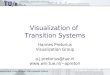 Visualization of  Transition Systems