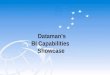 Dataman ’ s  BI Capabilities  Showcase