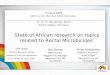 State of African research on topics related to Rectal Microbicides