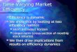 Time Varying Market Efficiency