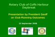 Rotary Club of Coffs Harbour Daybreak