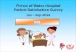 Prince of Wales Hospital Patient Satisfaction Survey Jul  – Sep 2014