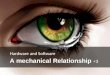 A mechanical Relationship  PowerPoint PPT Presentation