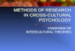 METHODS OF RESEARCH IN CROSS-CULTURAL PSYCHOLOGY