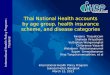 Thai National Health accounts by age group, health insurance scheme, and disease categories