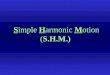 S imple  H armonic  M otion ( S.H.M.)