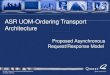 ASR UOM-Ordering Transport Architecture