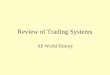 Review of Trading Systems