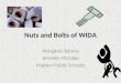 Nuts and Bolts of WIDA