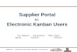 Supplier Portal for Electronic Kanban Users