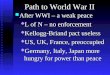 Path to World War II